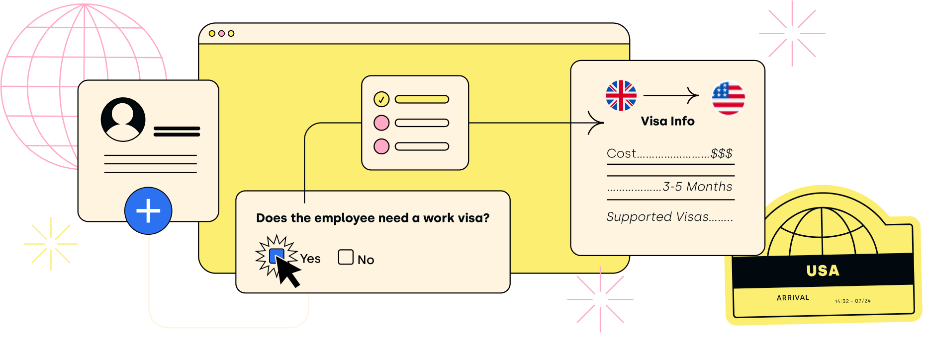 H1B Visa Complete Guide from Immigration Experts